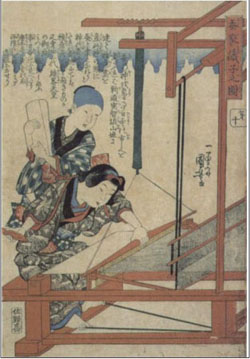 The History of Silk
